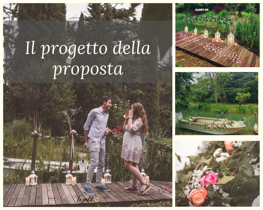 progetto proposta